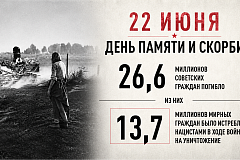 22 июня в 12:15 по московскому времени по всей стране пройдет общероссийская минута молчания