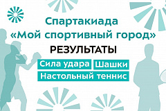 результаты Спартакиады по трём дисциплинам